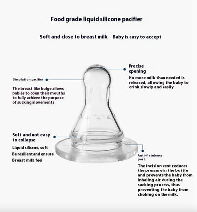 Hands-Free Baby Feeding Bottle